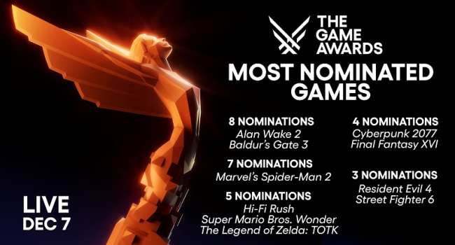 Game Awards 2023: All news, Norminations, Announcements and Where