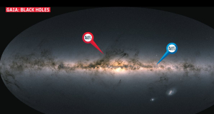 Астрономы обнаружили две черные дыры, которые находятся ближе всех к Земле