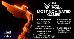 Известны номинанты The Game Awards 2023: Baldur’s Gate 3 и Alan Wake II претендуют на 8 наград