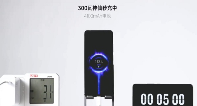 Абсолютный рекорд: Новая 300-Вт зарядка Redmi может полностью зарядить телефон за 5 минут