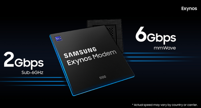 Samsung-ի Exynos մոդեմներում հայտնաբերված խոցելիությունների պատճառով օգտատերը կարող է կորցնել հեռախոսի կառավարումը․ ո՞ր սարքերում են դրանք օգտագործվում
