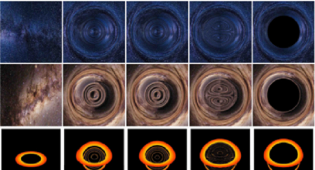 A new look at black holes։ Тhey may be spatio-temporal defects