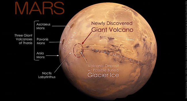 Huge new volcano 9,022 meters high and 450 kilometers wide discovered on Mars