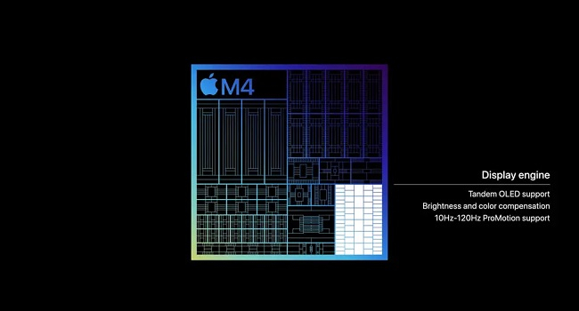Apple-ը ներկայացրել է ամենաբարակ iPad Pro-ն. այն M4 չիպի վրա հիմնված առաջին սարքն է (տեսանյութ)