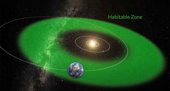 An exoplanet just 20 light-years from Earth could be habitable: Why do scientists think so?