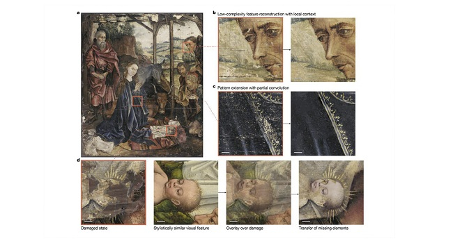 AI revolution in art restoration: How neural networks are accelerating painting recovery by tens of times
