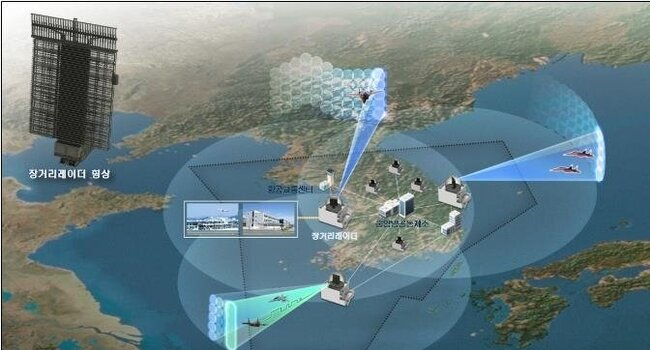 China’s AI-Enhanced Radar Systems Achieve 99% Tracking Accuracy
