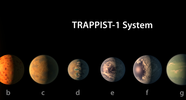 Вспышки TRAPPIST-1 могут подсказать, какая из семи планет пригодна для жизни