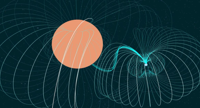 Scientists have finally deciphered a mysterious radio signal from deep space