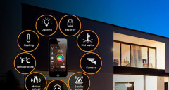 Top most useless smart home devices