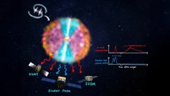 Einstein Probe telescope detects hidden phase of neutron star collision