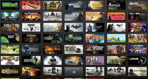 10 most anticipated games on Steam: Hogwarts Legacy at top of list