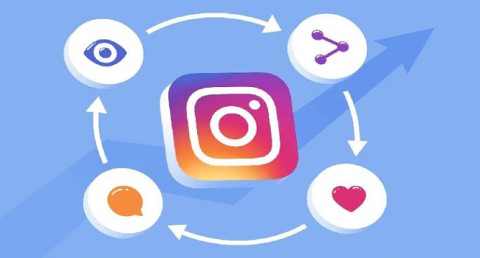 Instagram is changing its approach to content recommendations: How will the application help promote original content and fight reposters?