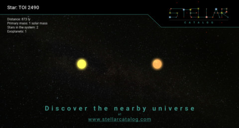 Astronomers have discovered a new brown dwarf planet with an unusual orbit