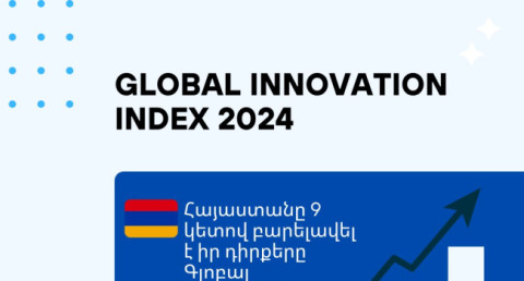 Հայաստանը «Գլոբալ ինովացիոն ինդեքս» 2024-ում 9 կետով առաջընթաց է գրանցել