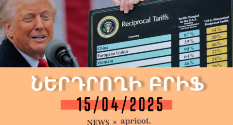 Investor’s Brief 15.04.25: Another shocking decision by Trump spurs record growth at stock exchanges