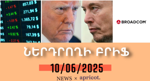 Investor’s Brief 10.06.25: Tesla shares fall sharply after Trump-Musk clash