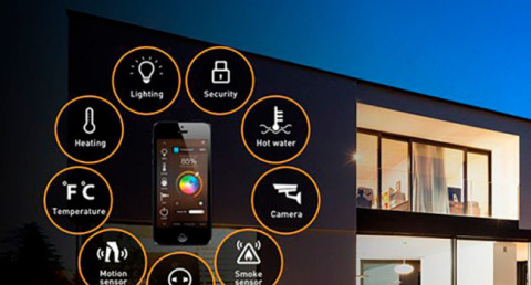 Top most useless smart home devices