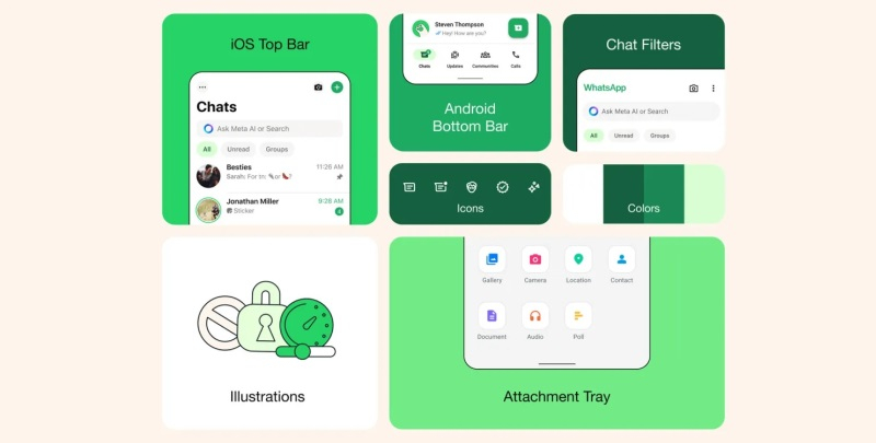 whatsapp interface.jpg (124 KB)