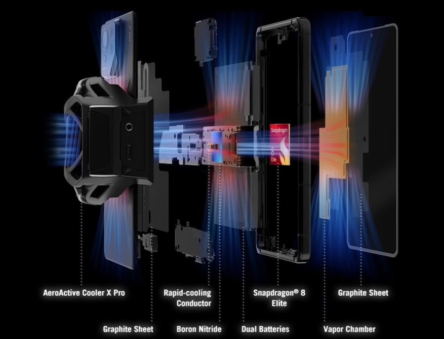 Asus ROG Phone 9.jpg (76 KB)