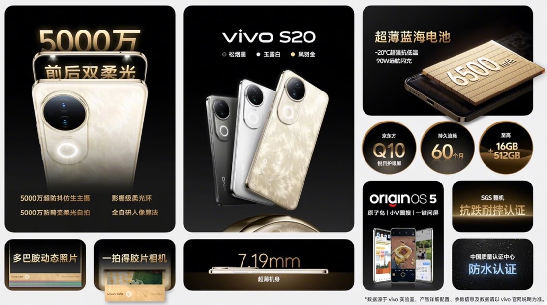 vivo 20s.jpg (139 KB)