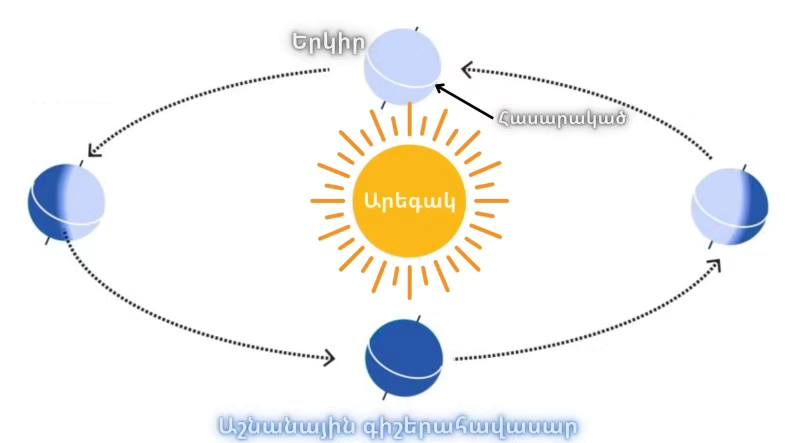 աշնանային գիշերահավասր.jpg (22 KB)