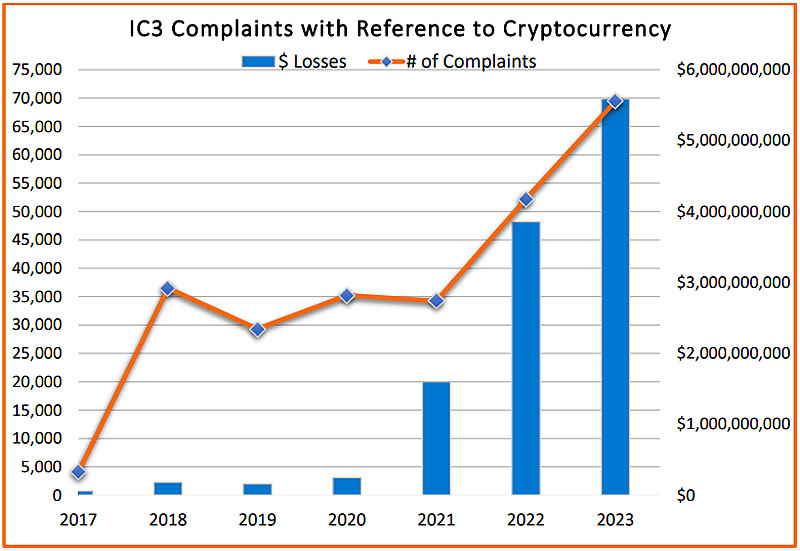 Crypto-1.jpg (217 KB)