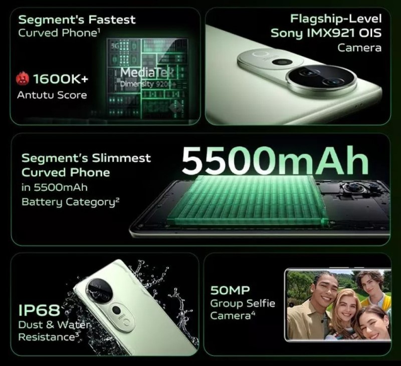 Vivo T3 Ultra - 2.jpg (124 KB)