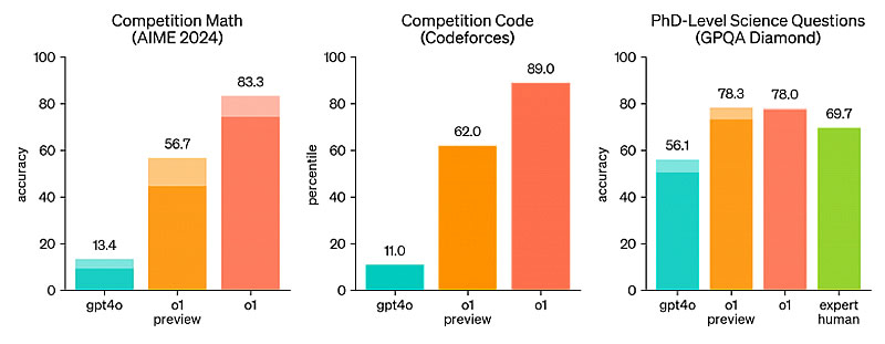 openai-56475.jpg (83 KB)
