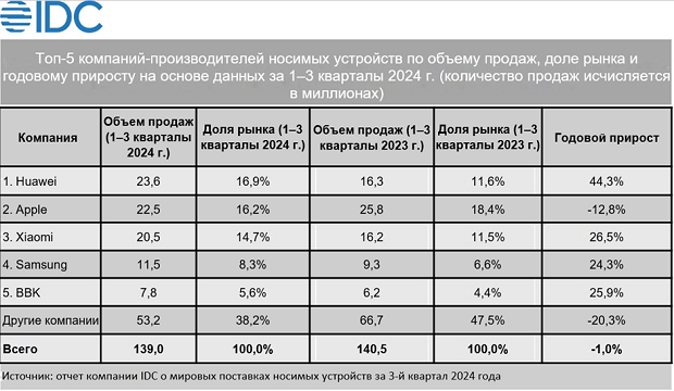 table.png (121 KB)