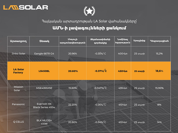 LA Solar 2.png (262 KB)