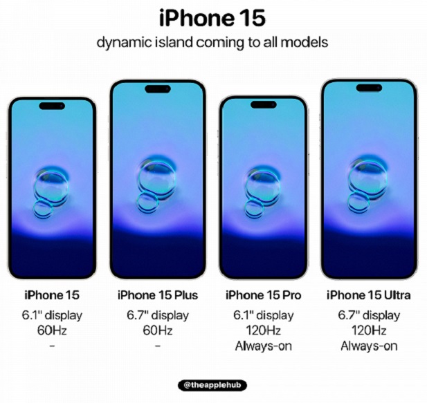 iphone-15-pro-dynamic-island