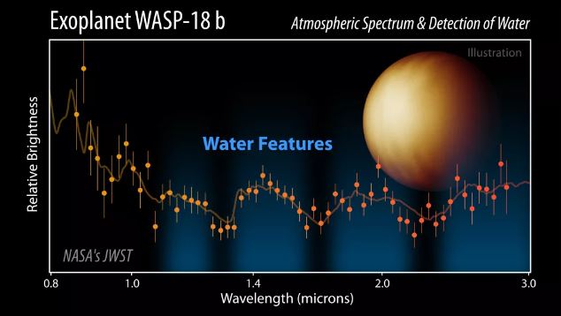 WASP-18 b 1 .JPG (38 KB)