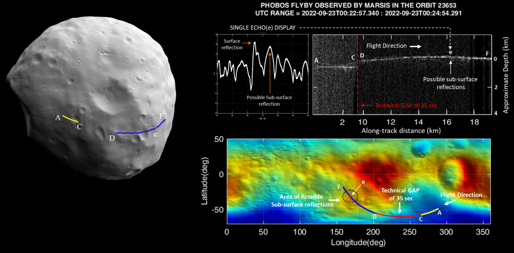 Phobos radargram.png (347 KB)