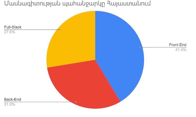 dtfv.jpg (27 KB)