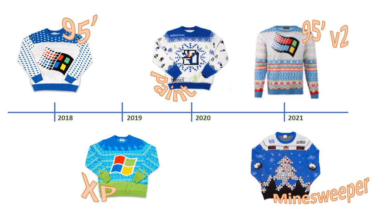 microsoft sweaters.jpeg (138 KB)
