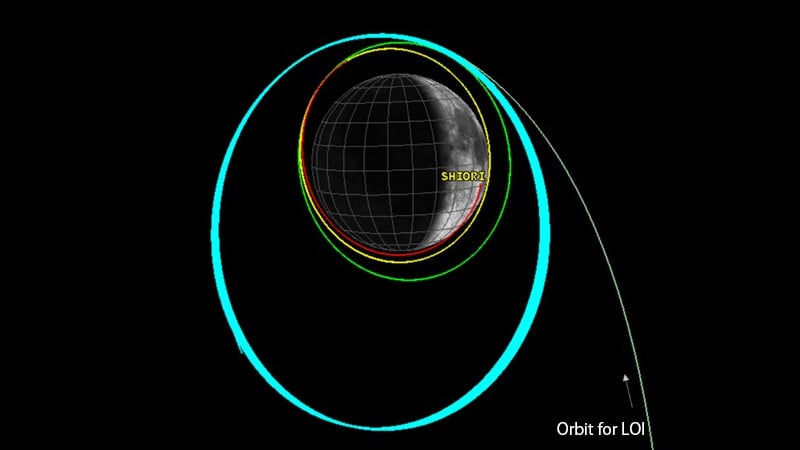 SLIM Moon orbit (1).jpg (113 KB)