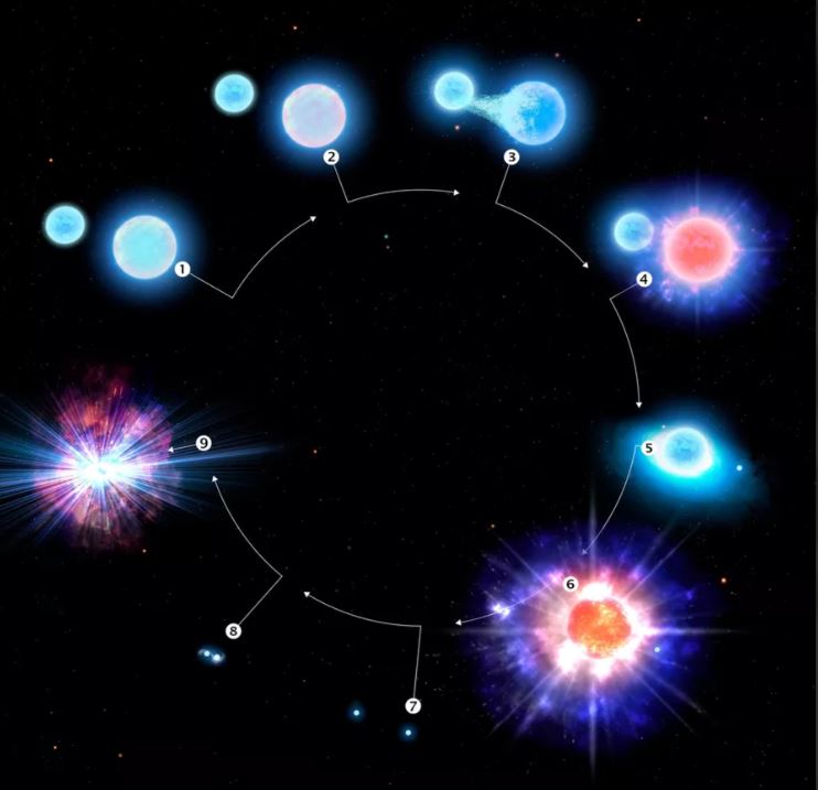 neitron stars.JPG (48 KB)