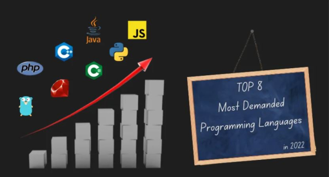 From Javascript to Cross: 8 maximum demanded programming languages in 2022 | NEWS.am TECH