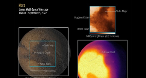 Ի՞նչ կարող են պատմել մեզ Մարսի մթնոլորտի մասին Ջեյմս Ուեբի տիեզերական հեռադիտակով արված լուսանկարները