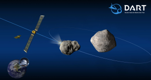 Can we change the course of an asteroid by hitting it? DART mission will find out