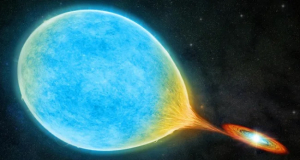 Amazing phenomenon: scientists discover how a small and dead star absorbs a large one