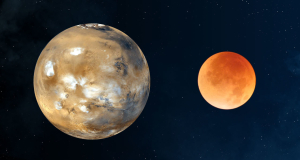 Eclipse of Mars to happen on December 8: What is it and will it be visible from Armenia?
