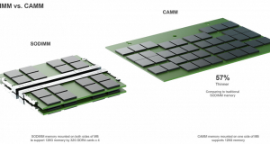 Laptops to have completely new type of RAM in 2024? SO-DIMM to be replaced by CAMM