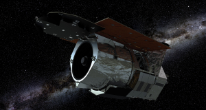 В 2027 году NASA запустит телескоп Нэнси Грейс Роман: Он будет делать 100 000 снимков в год