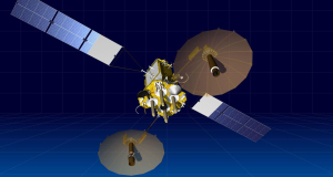 Российский спутник-ретранслятор Луч-5Х успешно вывели на орбиту