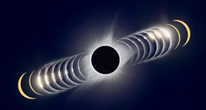 A rare celestial event will take place this week։ What is a hybrid solar eclipse and how to view it?