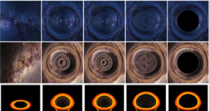 Новый взгляд на черные дыры: Они могут быть дефектами пространства-времени