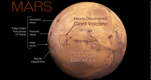 На Марсе обнаружен новый огромный вулкан высотой 9022 метра и шириной 450 километров
