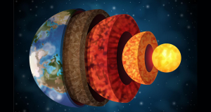 Earth's core may stop in 15 years: What does this mean?